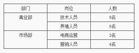 1574322746894917.png image.png